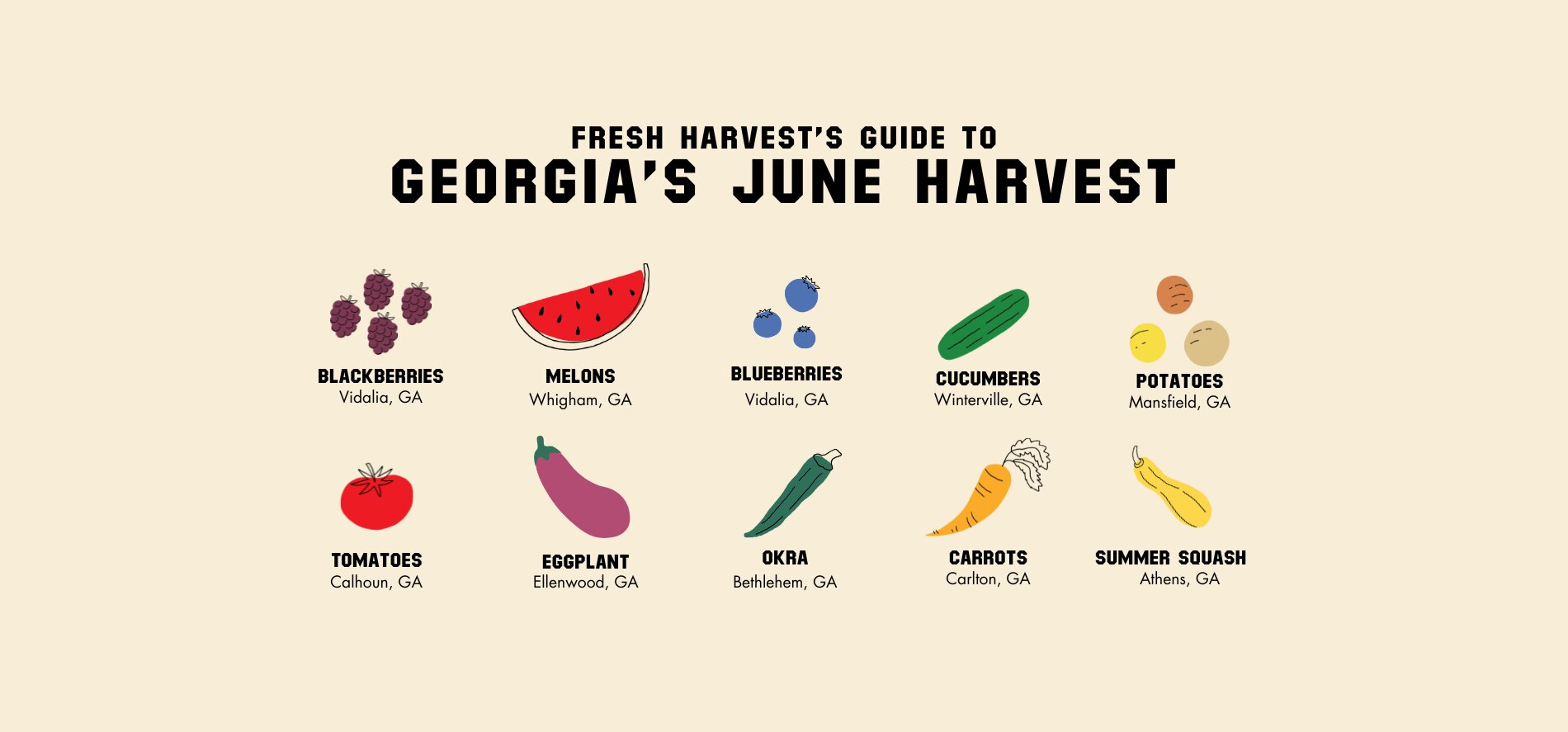 Georgia