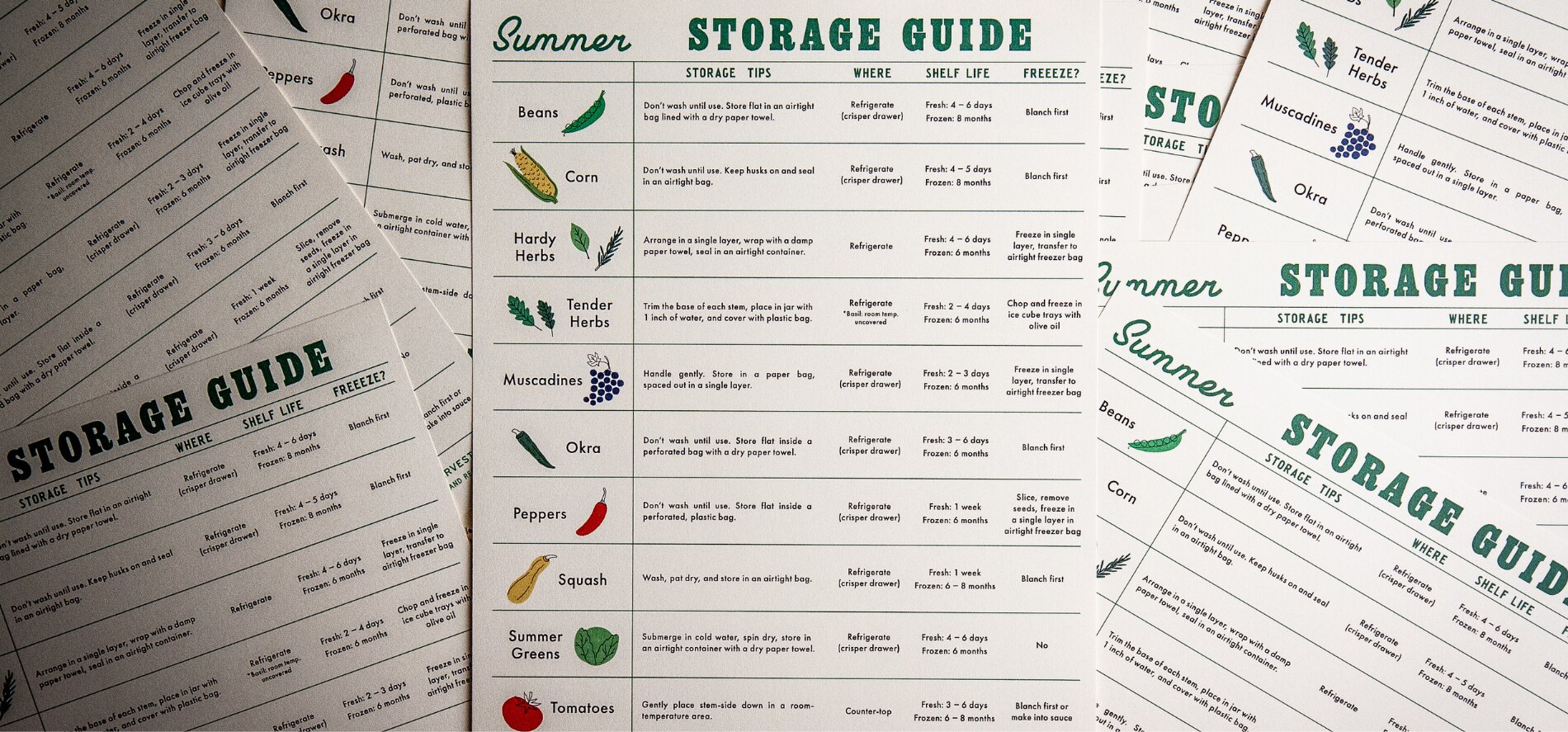 Free Summer Produce Storage Guide